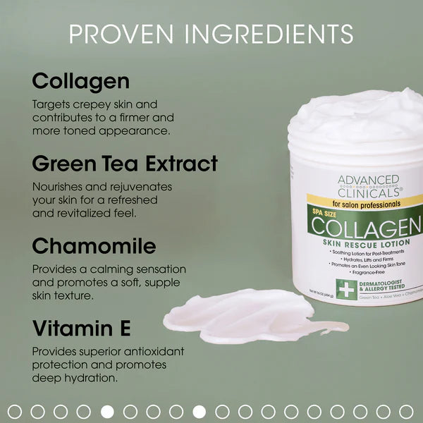 Advanced Clinicals, Collagène, Lotion de sauvetage pour la peau, sans parfum