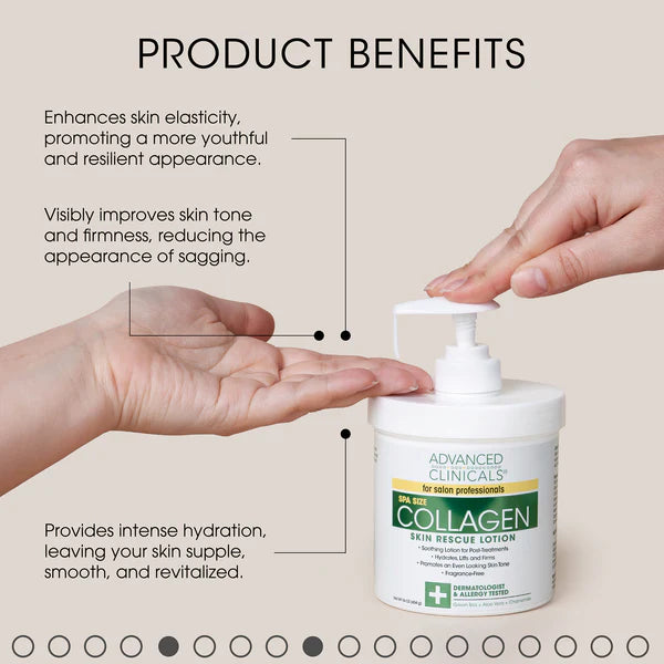 Advanced Clinicals, Collagène, Lotion de sauvetage pour la peau, sans parfum