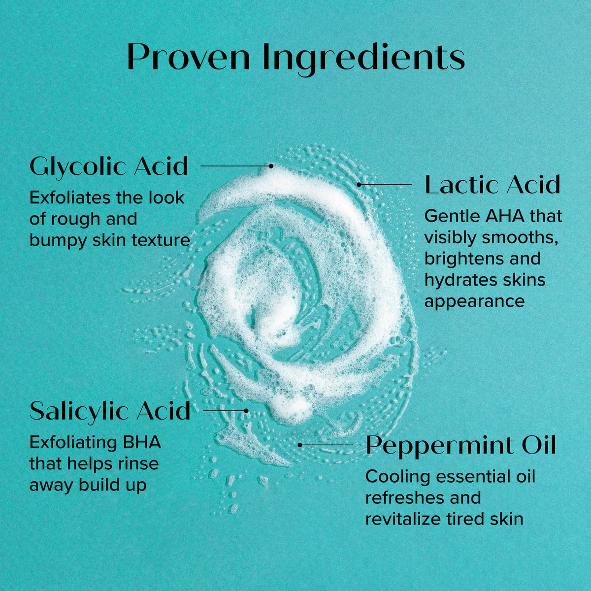 Medix 5.5 Acide glycolique + acide lactique Gel douche perfecteur de peau